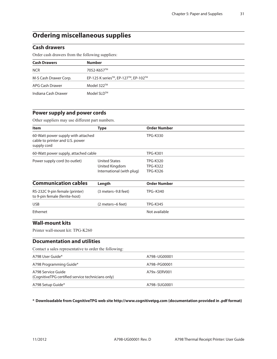 Ordering miscellaneous supplies, Cash drawers, Power supply and power cords | Communication cables, Wall-mount kits, Documentation and utilities | CognitiveTPG A798 User Manual | Page 31 / 32