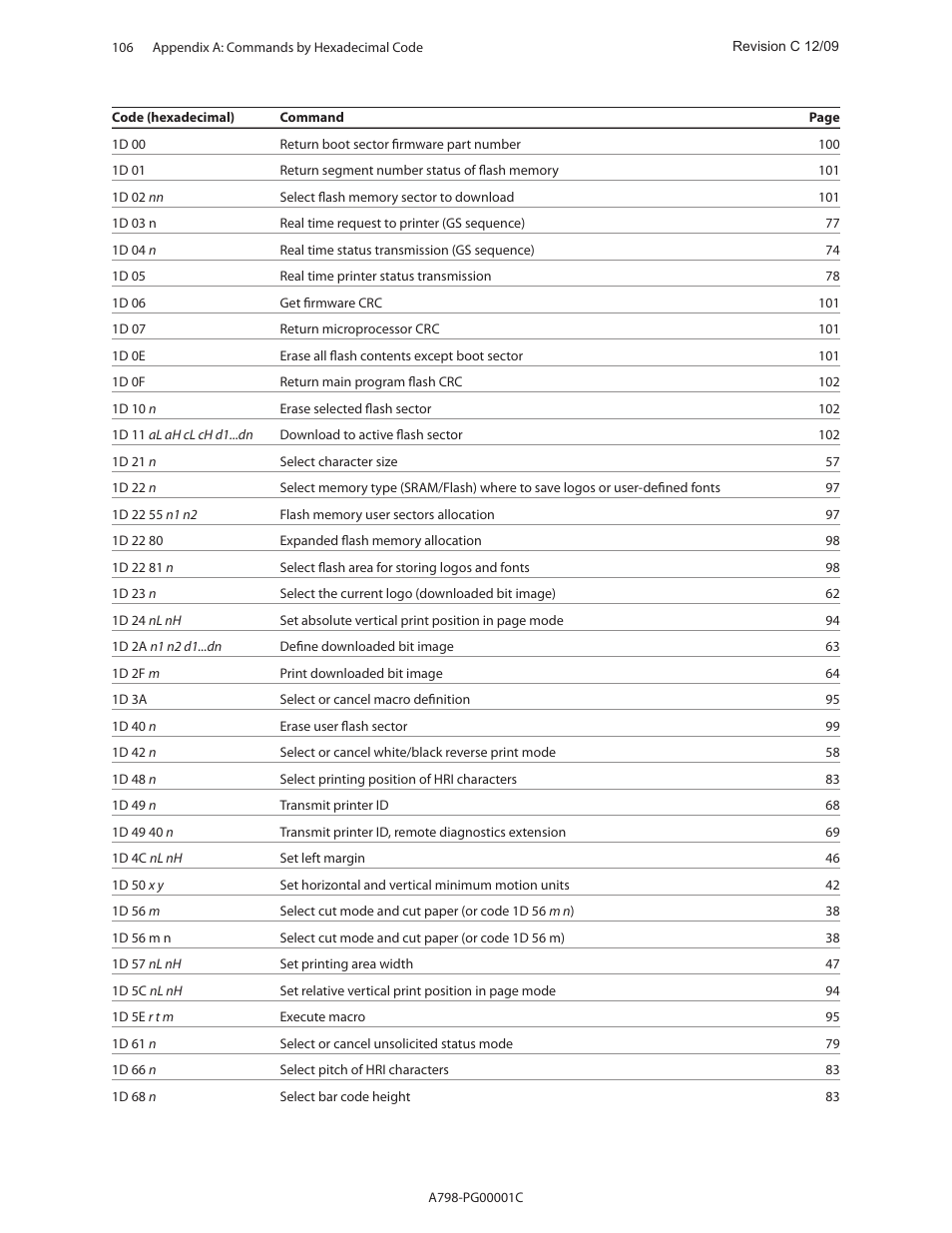 CognitiveTPG A798 User Manual | Page 106 / 121