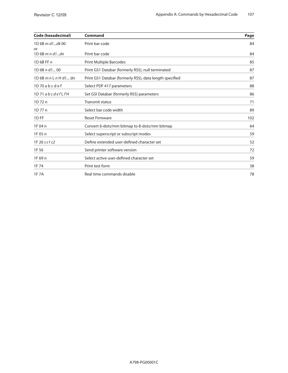 CognitiveTPG A798 User Manual | Page 107 / 121