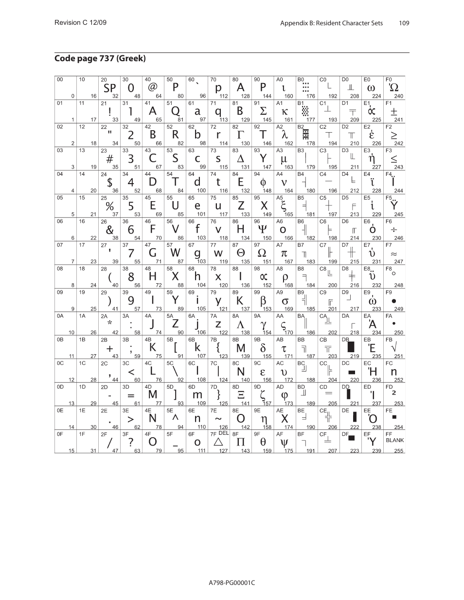 CognitiveTPG A798 User Manual | Page 109 / 121