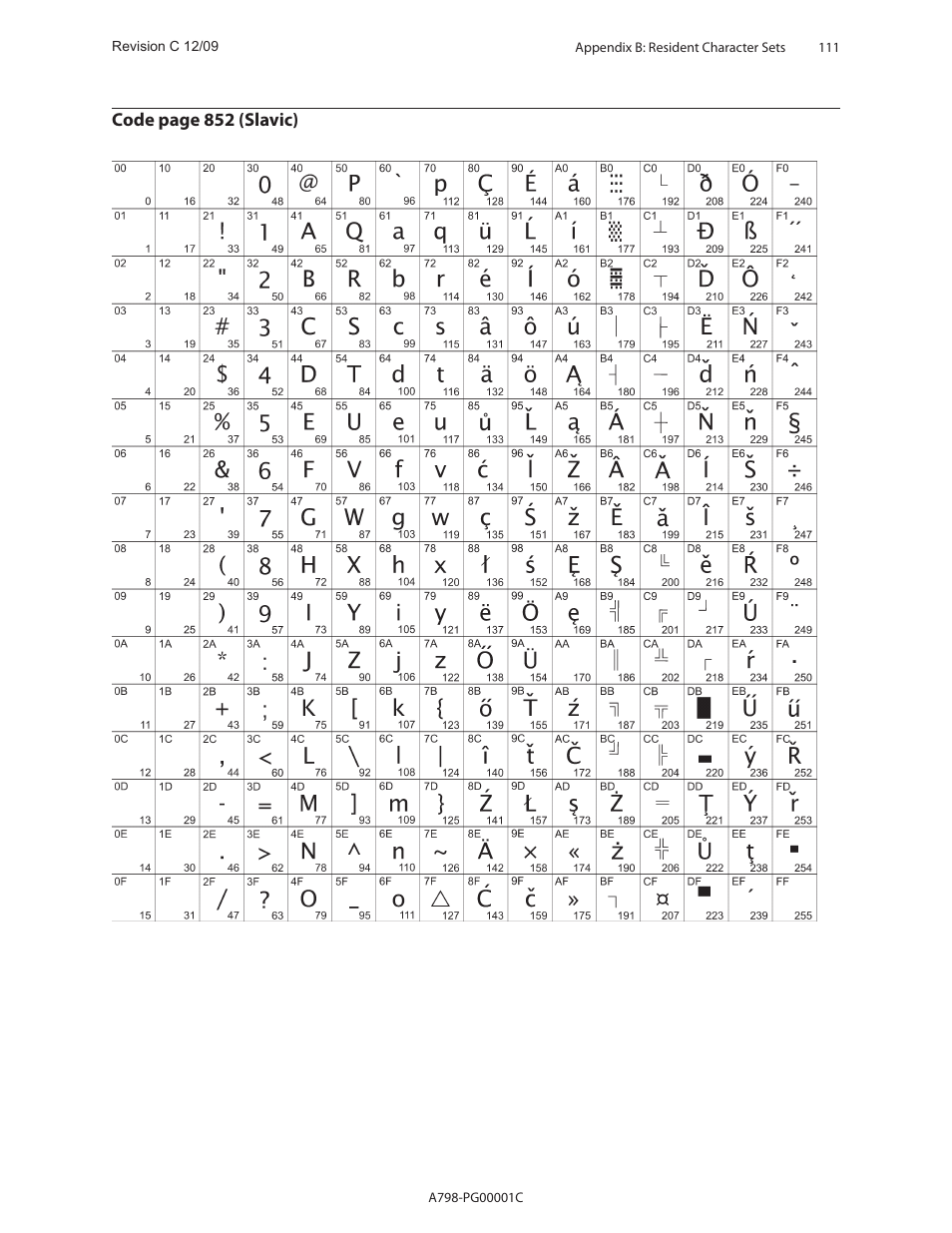 CognitiveTPG A798 User Manual | Page 111 / 121