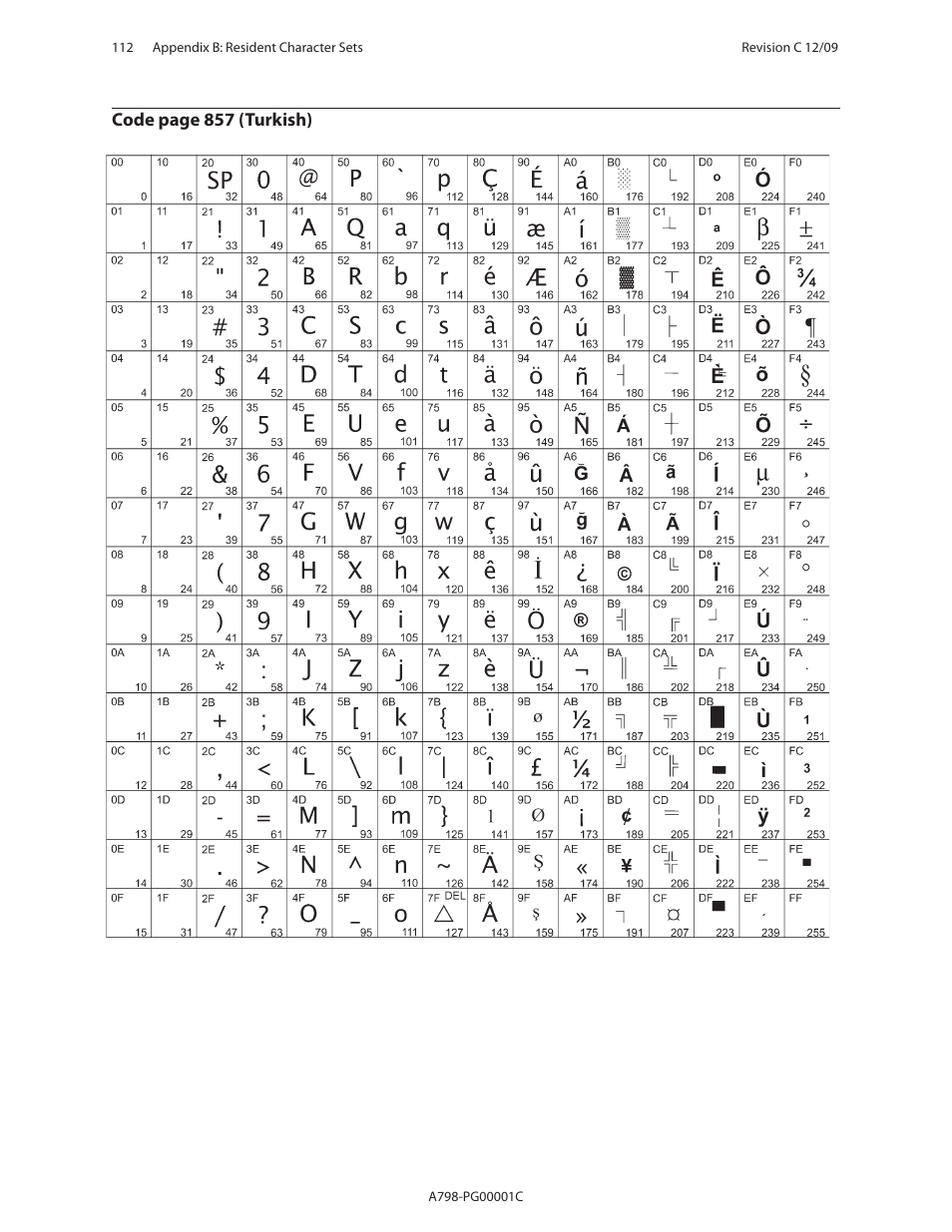 CognitiveTPG A798 User Manual | Page 112 / 121