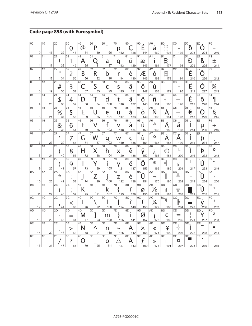CognitiveTPG A798 User Manual | Page 113 / 121