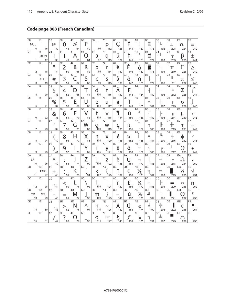 CognitiveTPG A798 User Manual | Page 116 / 121
