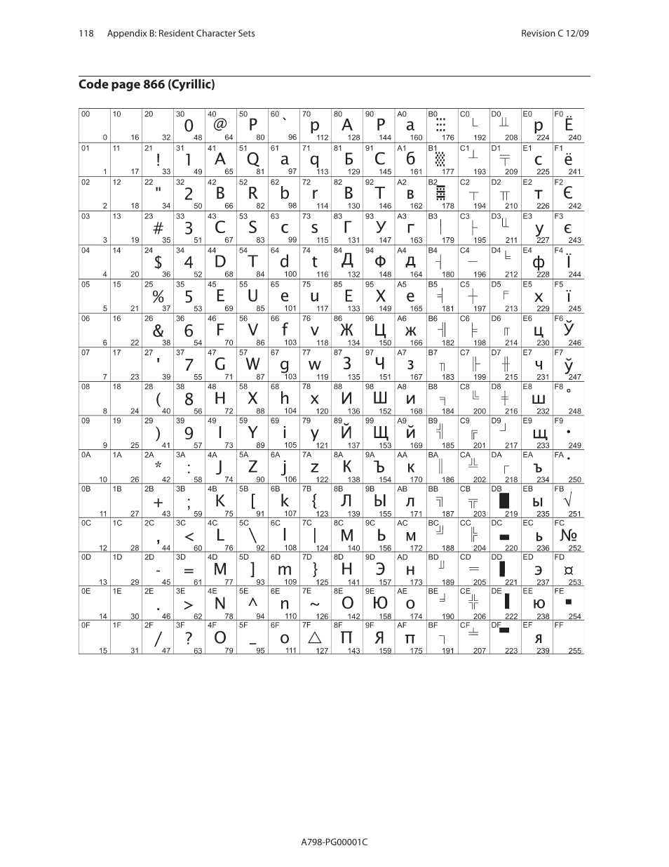 CognitiveTPG A798 User Manual | Page 118 / 121