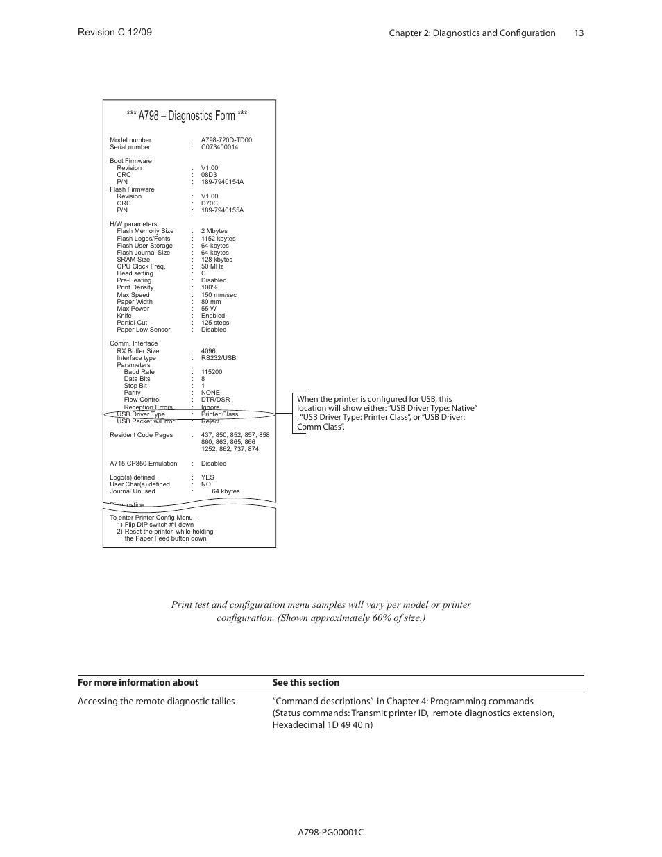A798 – diagnostics form | CognitiveTPG A798 User Manual | Page 13 / 121