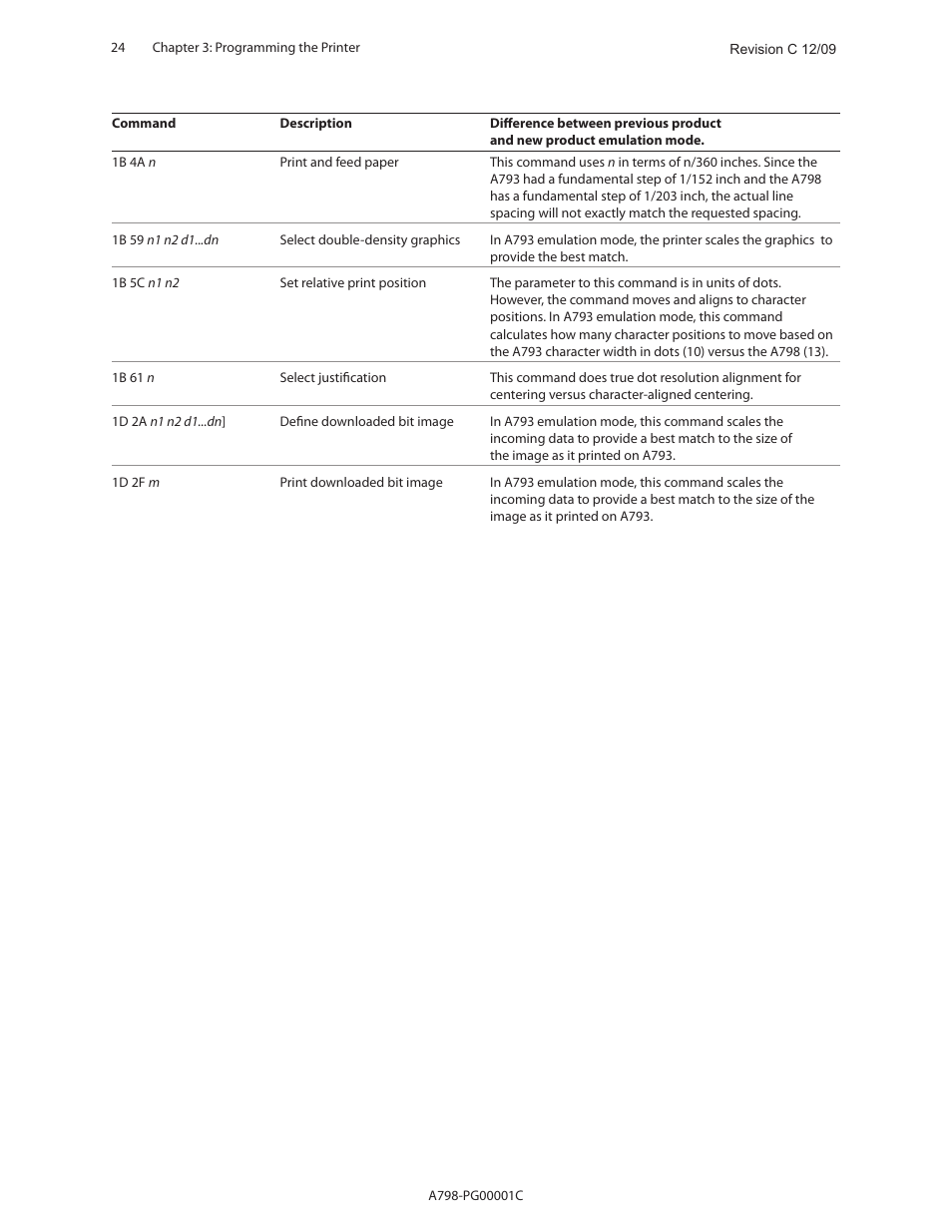 CognitiveTPG A798 User Manual | Page 24 / 121