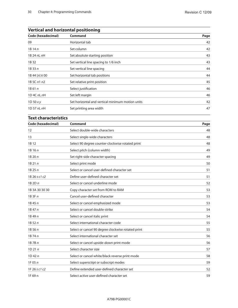 Vertical and horizontal positioning, Text characteristics | CognitiveTPG A798 User Manual | Page 30 / 121