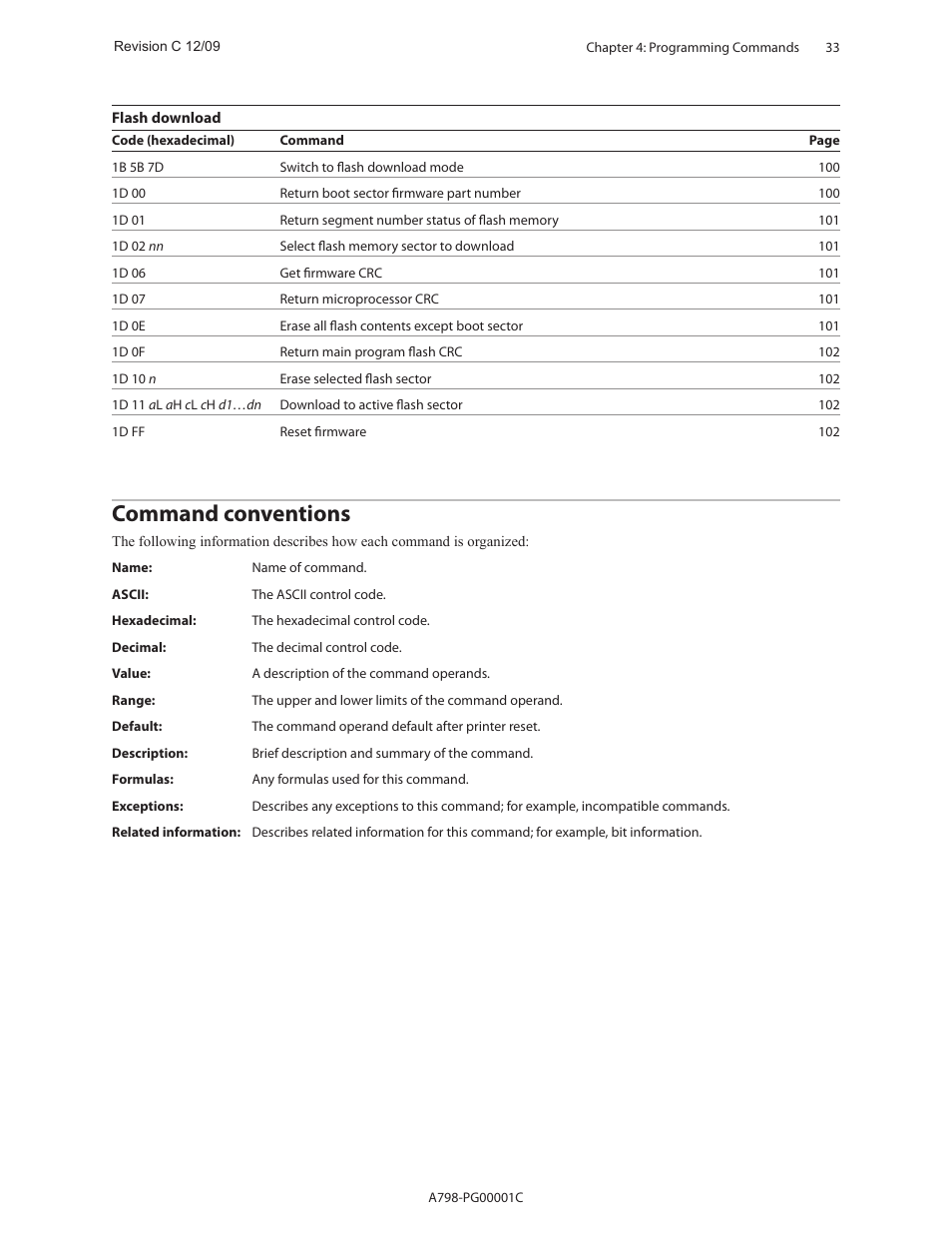 Command conventions | CognitiveTPG A798 User Manual | Page 33 / 121