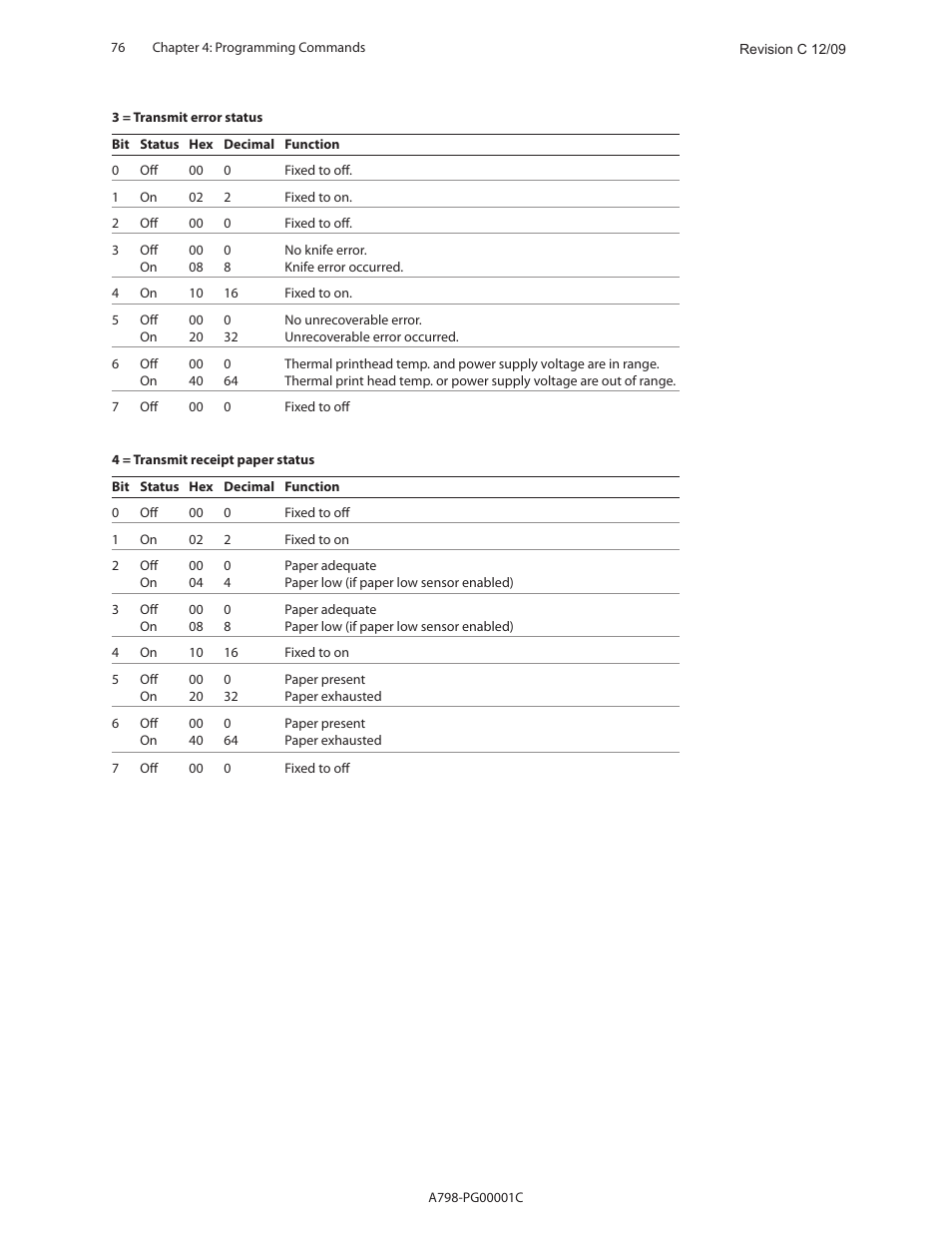 CognitiveTPG A798 User Manual | Page 76 / 121