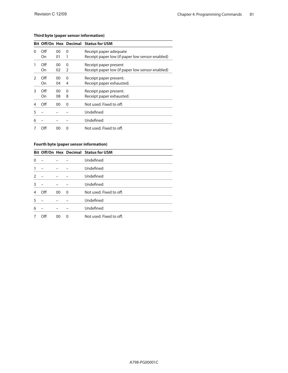 CognitiveTPG A798 User Manual | Page 81 / 121