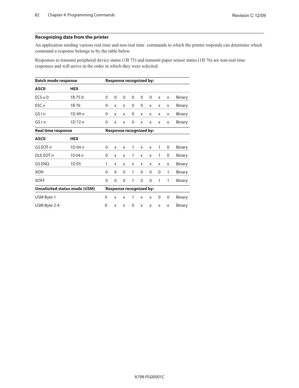 CognitiveTPG A798 User Manual | Page 82 / 121