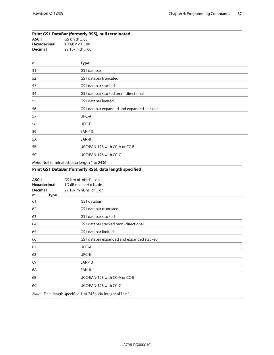 CognitiveTPG A798 User Manual | Page 87 / 121