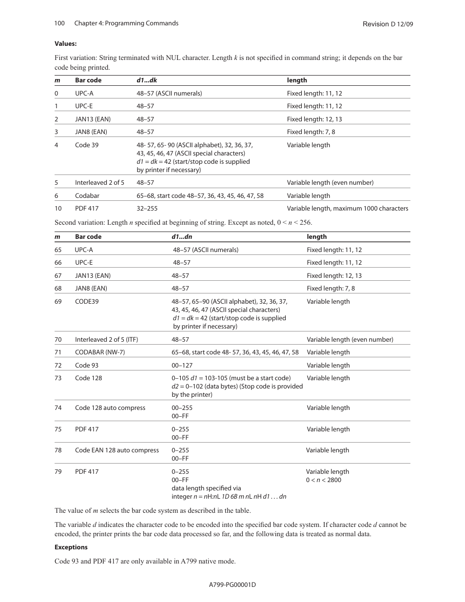 CognitiveTPG A799 User Manual | Page 100 / 142