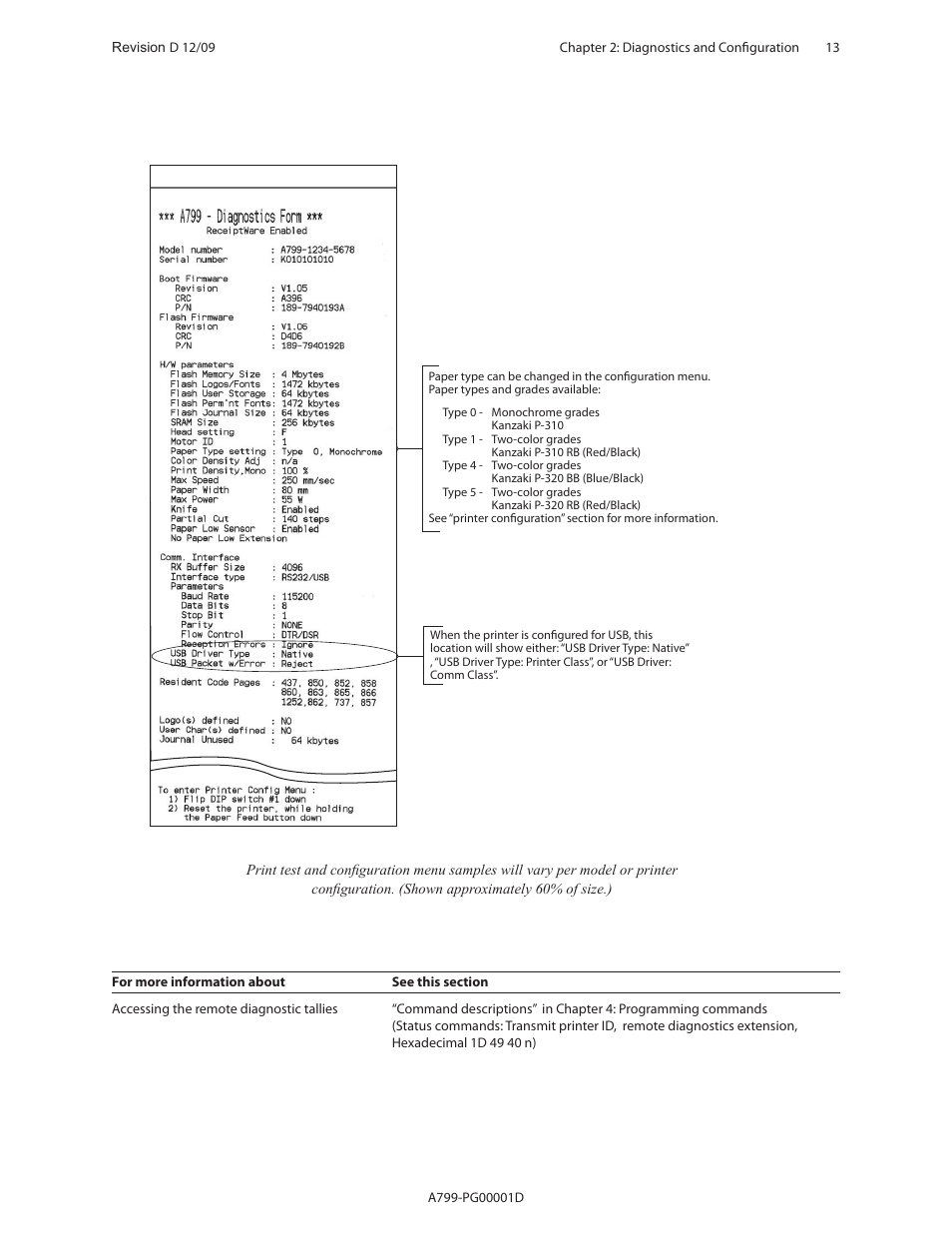CognitiveTPG A799 User Manual | Page 13 / 142