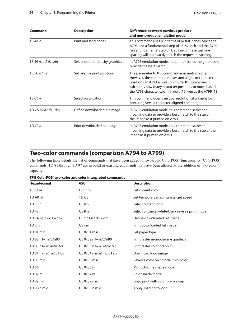 CognitiveTPG A799 User Manual | Page 24 / 142