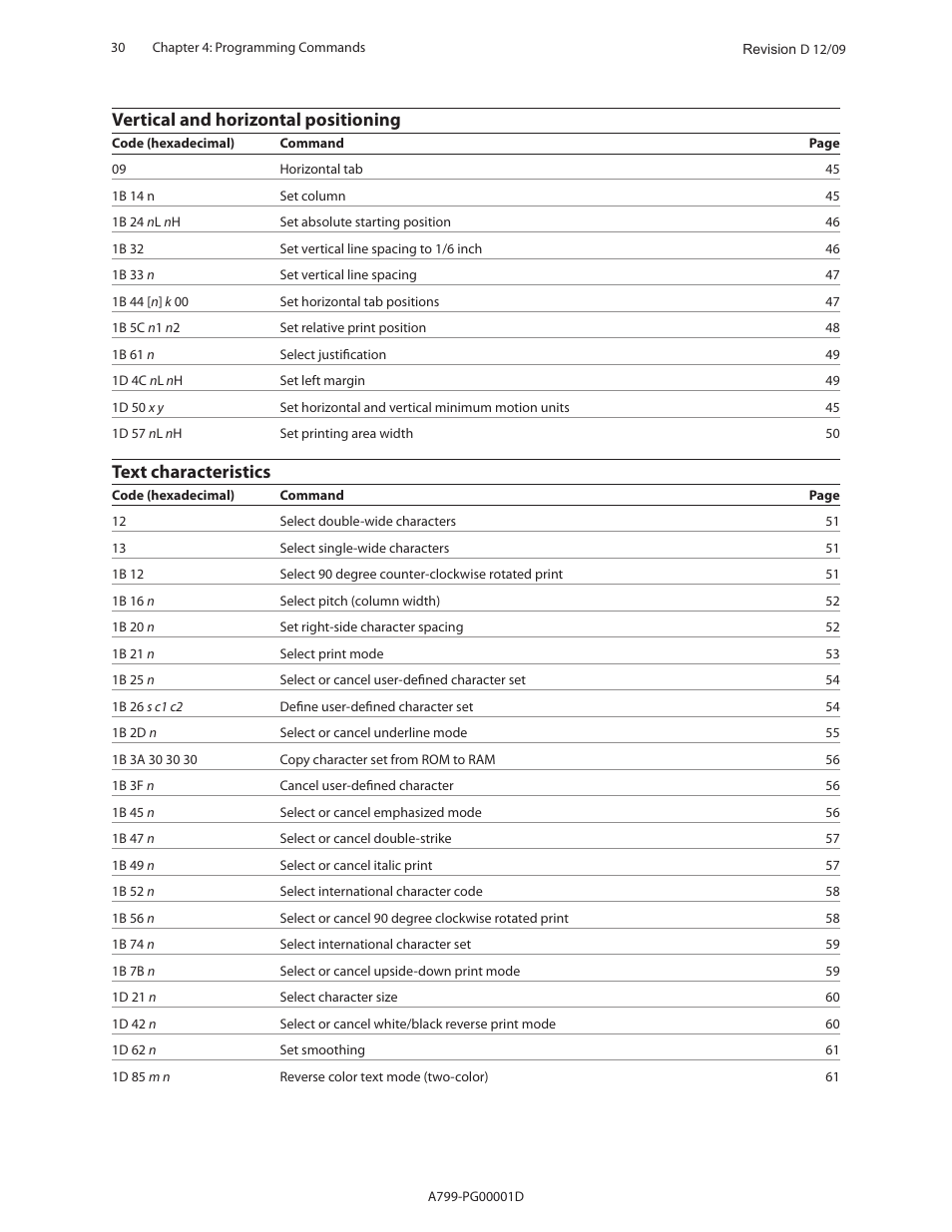 Vertical and horizontal positioning, Text characteristics | CognitiveTPG A799 User Manual | Page 30 / 142