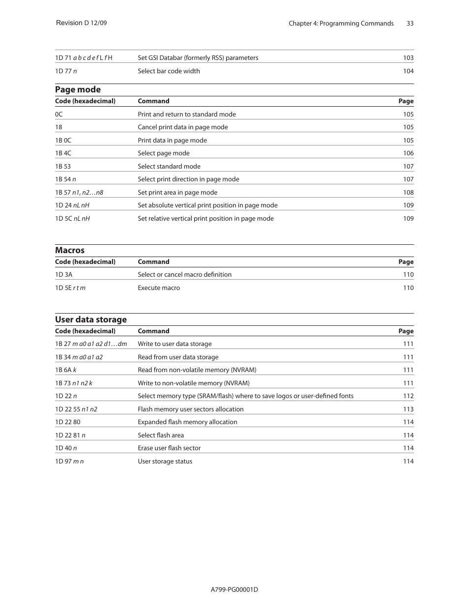 Page mode, Macros, User data storage | CognitiveTPG A799 User Manual | Page 33 / 142