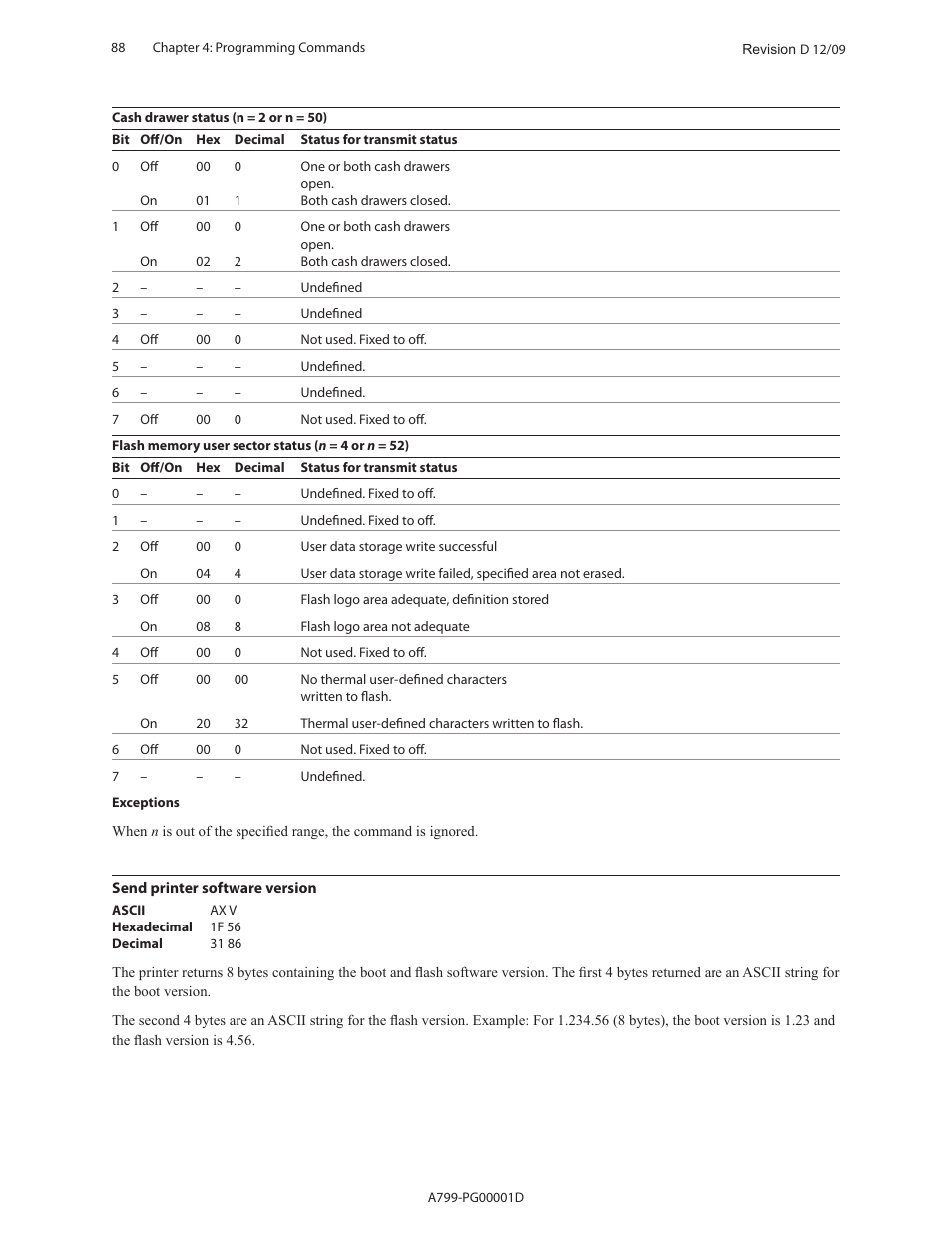 CognitiveTPG A799 User Manual | Page 88 / 142