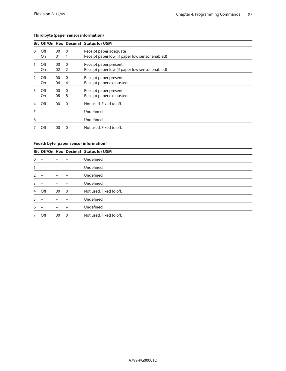 CognitiveTPG A799 User Manual | Page 97 / 142