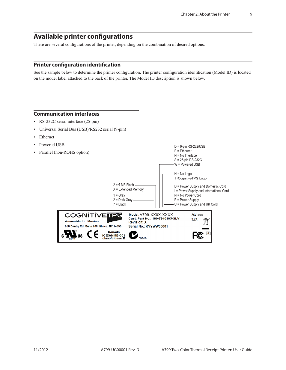 Available printer configurations, Printer configuration identification, Communication interfaces | CognitiveTPG A799 User Manual | Page 9 / 36