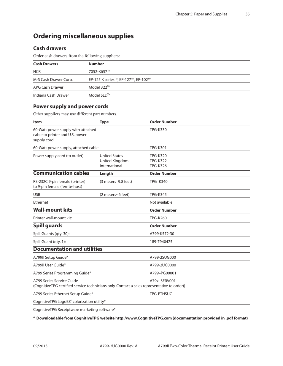 Cash drawers power supply and power cords, Ordering miscellaneous supplies, Cash drawers | Power supply and power cords, Communication cables, Wall-mount kits, Spill guards, Documentation and utilities | CognitiveTPG A799II User Manual | Page 35 / 36