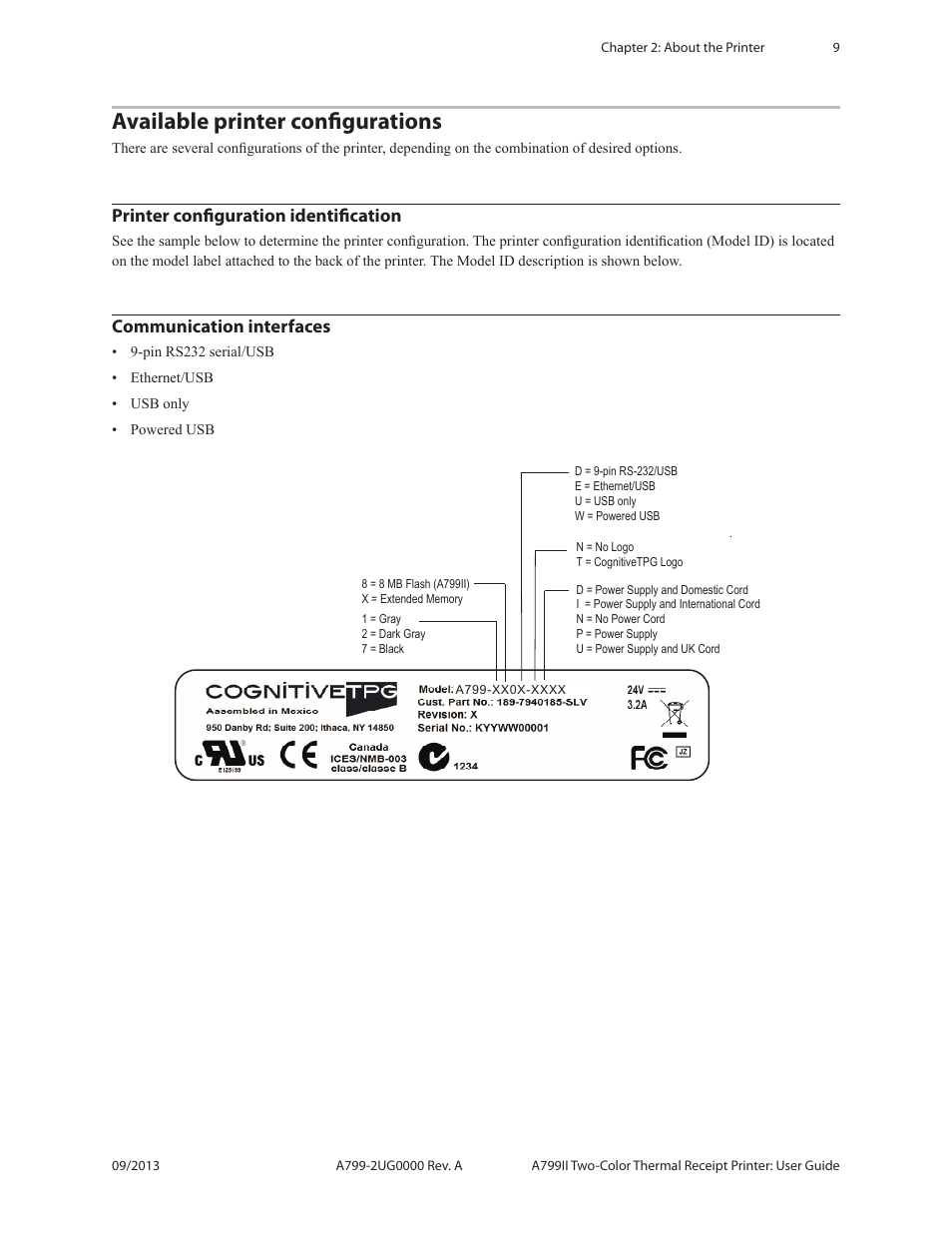 Available printer configurations, Printer configuration identification, Communication interfaces | CognitiveTPG A799II User Manual | Page 9 / 36