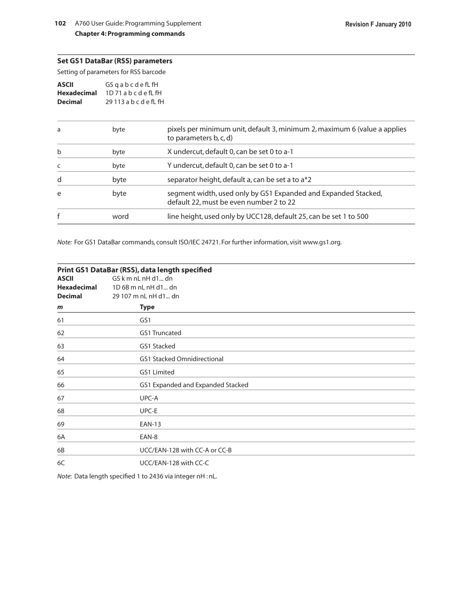 CognitiveTPG A760 User Manual | Page 102 / 154