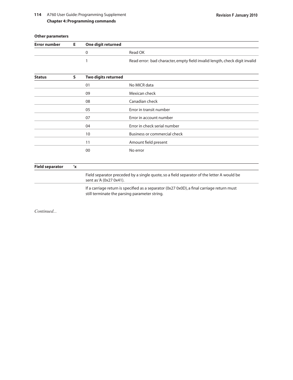 CognitiveTPG A760 User Manual | Page 114 / 154
