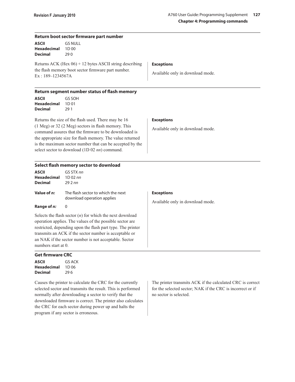 CognitiveTPG A760 User Manual | Page 127 / 154
