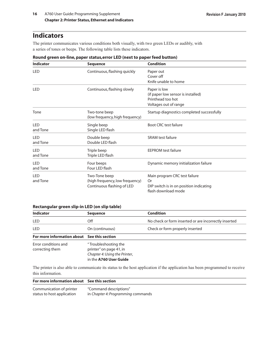 Indicators | CognitiveTPG A760 User Manual | Page 16 / 154