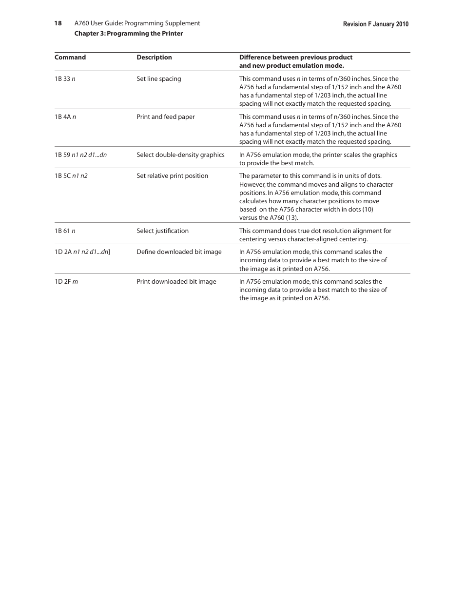 CognitiveTPG A760 User Manual | Page 18 / 154