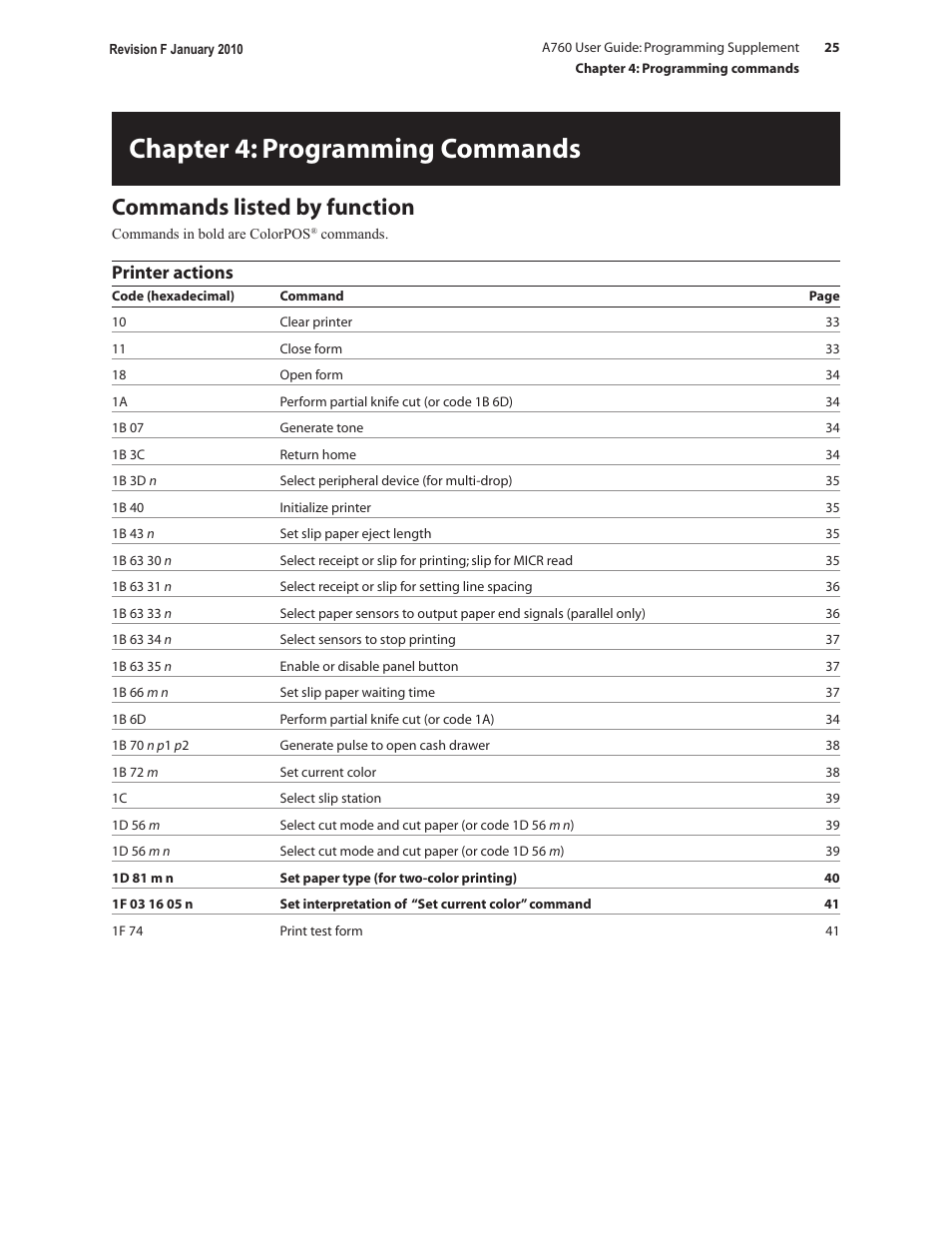Chapter 4: programming commands, Commands listed by function, Printer actions | CognitiveTPG A760 User Manual | Page 25 / 154