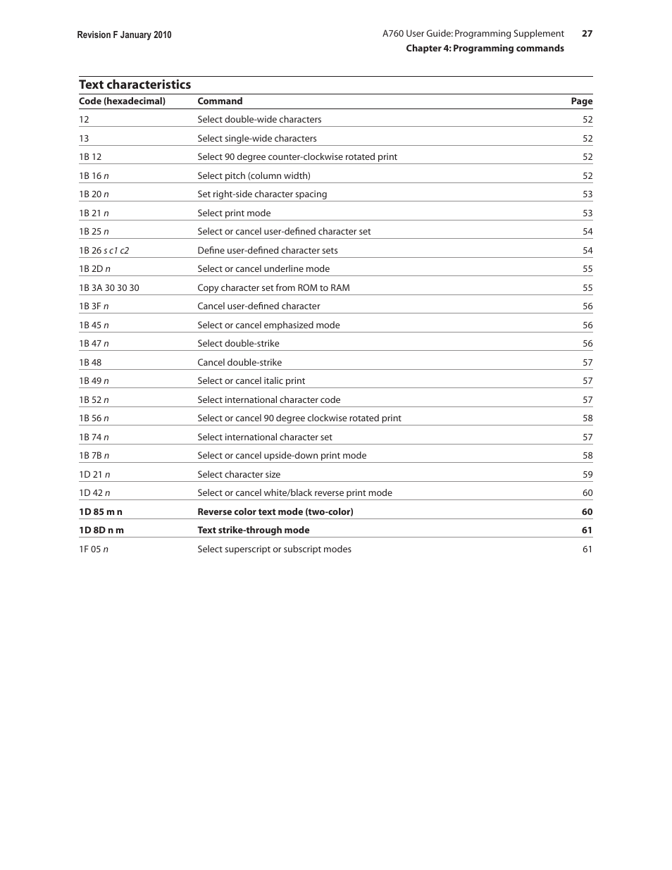Text characteristics | CognitiveTPG A760 User Manual | Page 27 / 154