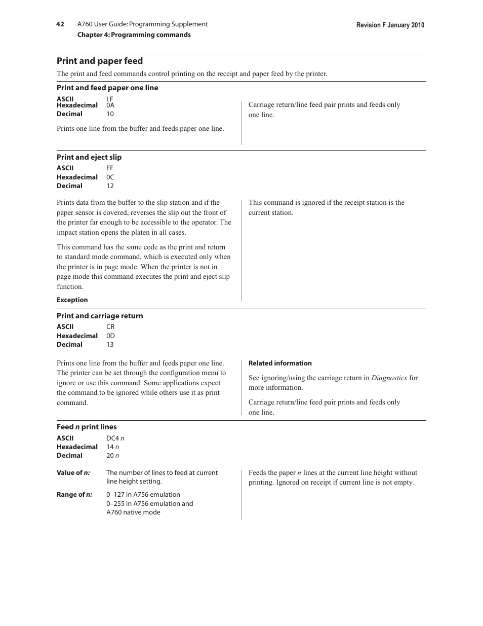 Print and paper feed | CognitiveTPG A760 User Manual | Page 42 / 154
