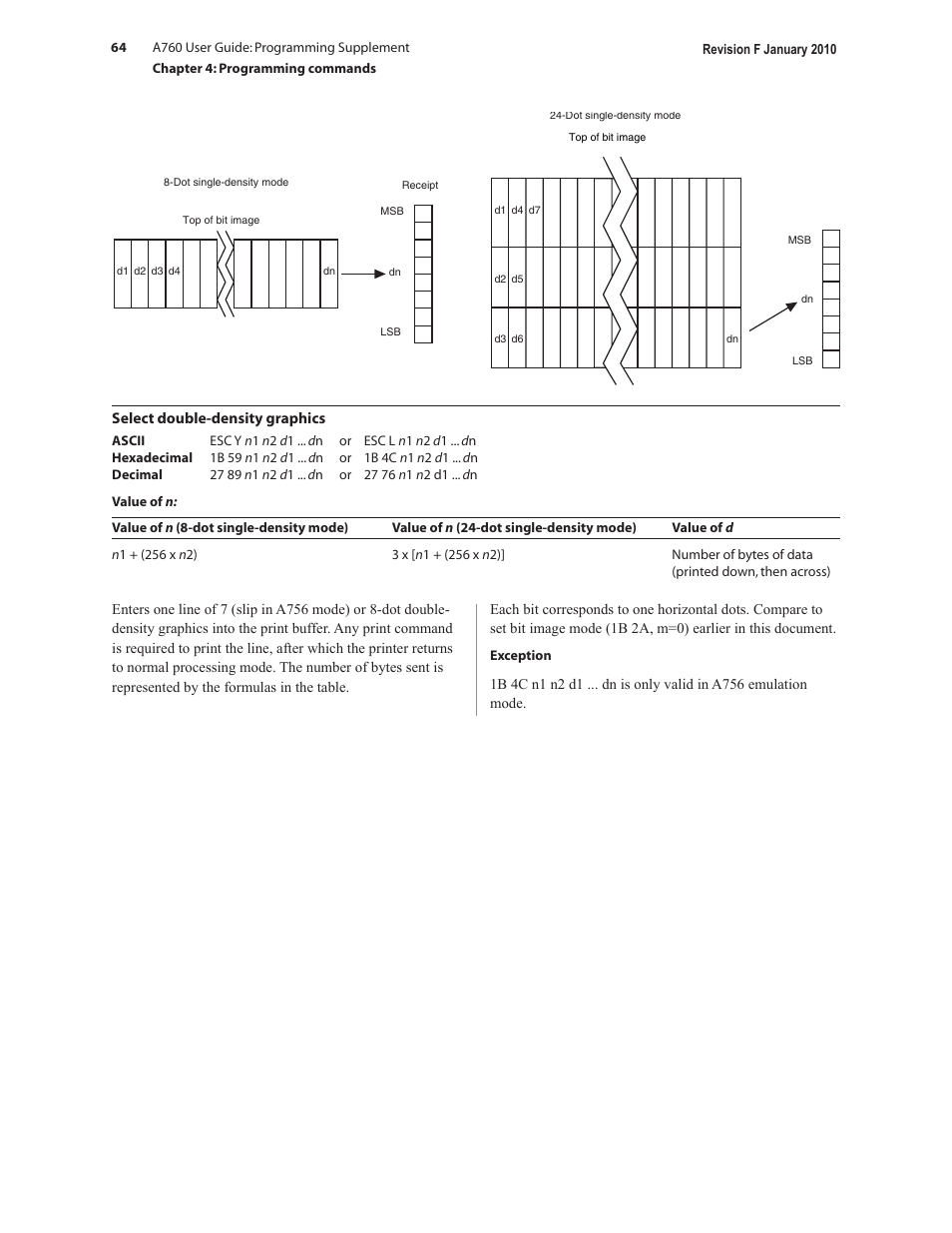 CognitiveTPG A760 User Manual | Page 64 / 154