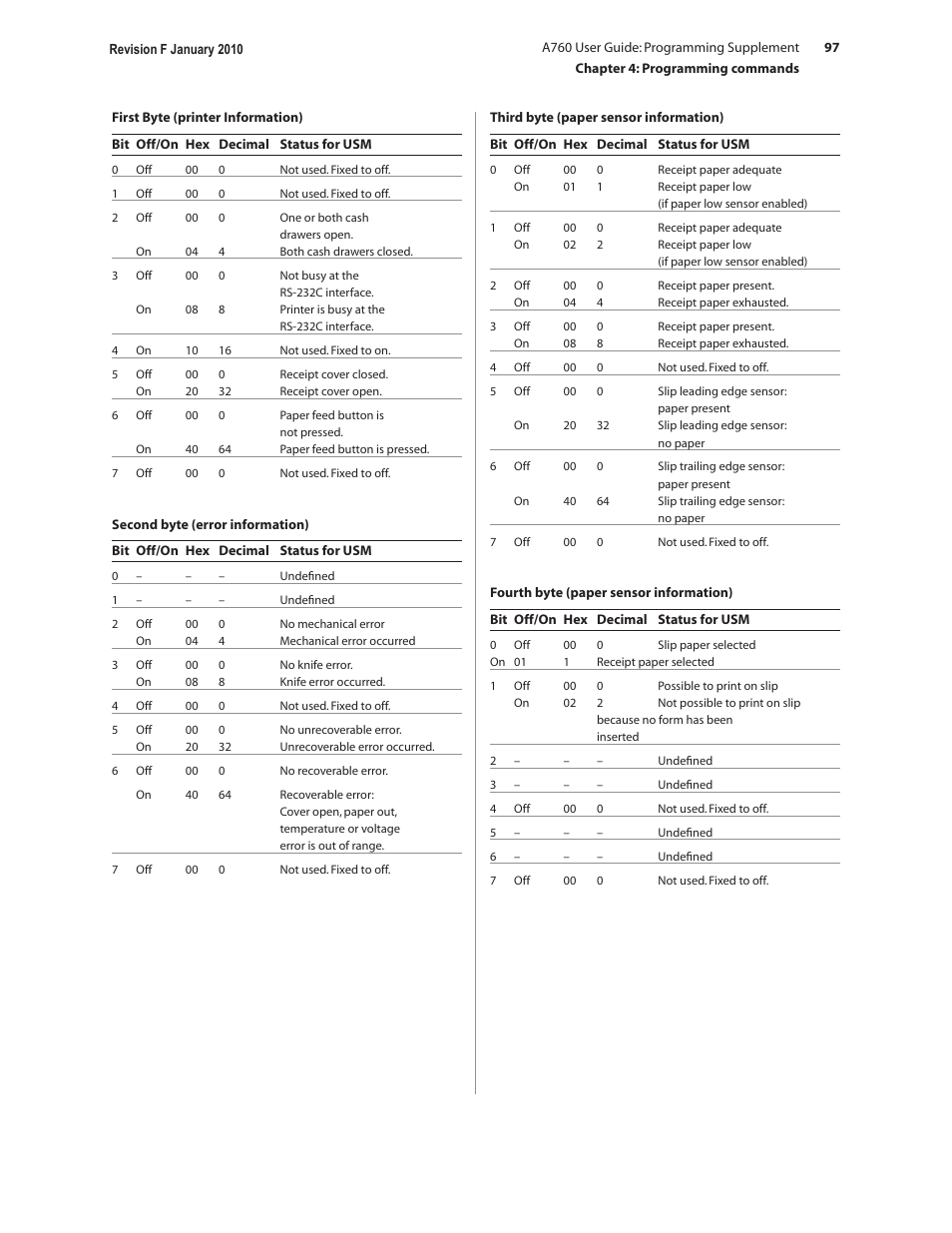 CognitiveTPG A760 User Manual | Page 97 / 154