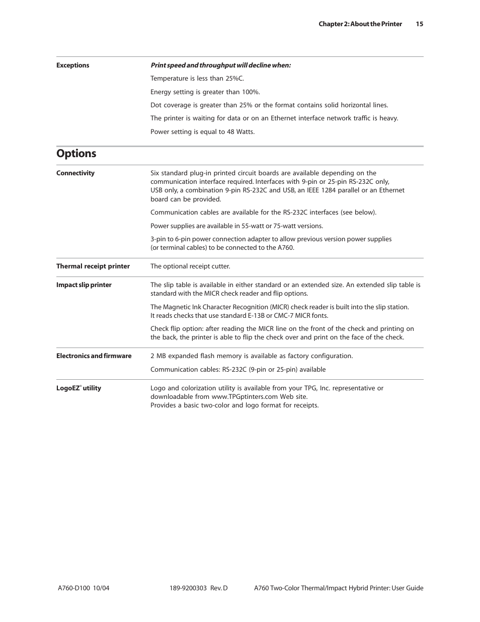 Options | CognitiveTPG A760 User Manual | Page 15 / 64