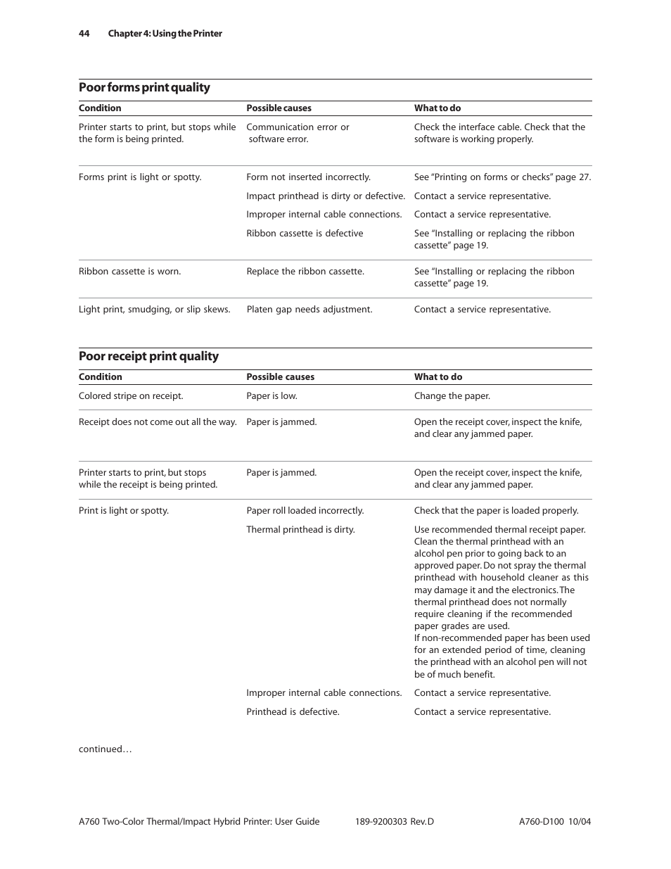 Poor forms print quality, Poor receipt print quality | CognitiveTPG A760 User Manual | Page 44 / 64