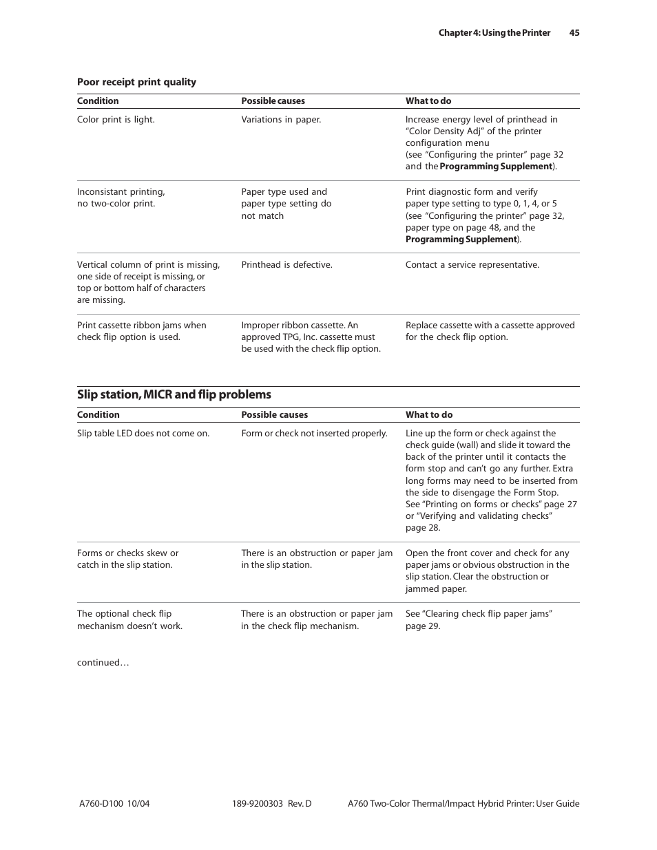 Slip station, micr and flip problems | CognitiveTPG A760 User Manual | Page 45 / 64