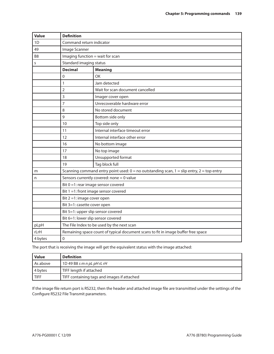 CognitiveTPG B780 User Manual | Page 151 / 192