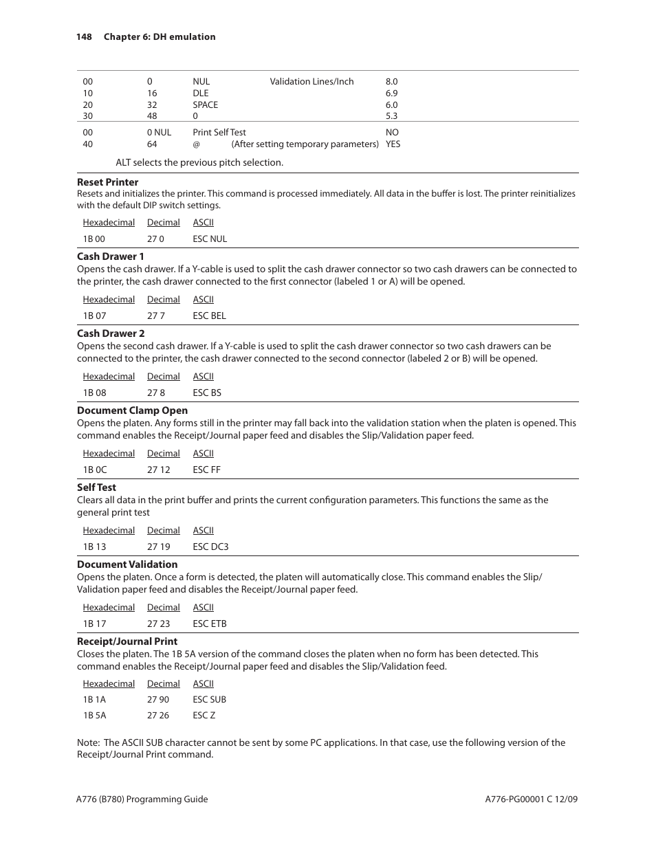 CognitiveTPG B780 User Manual | Page 160 / 192