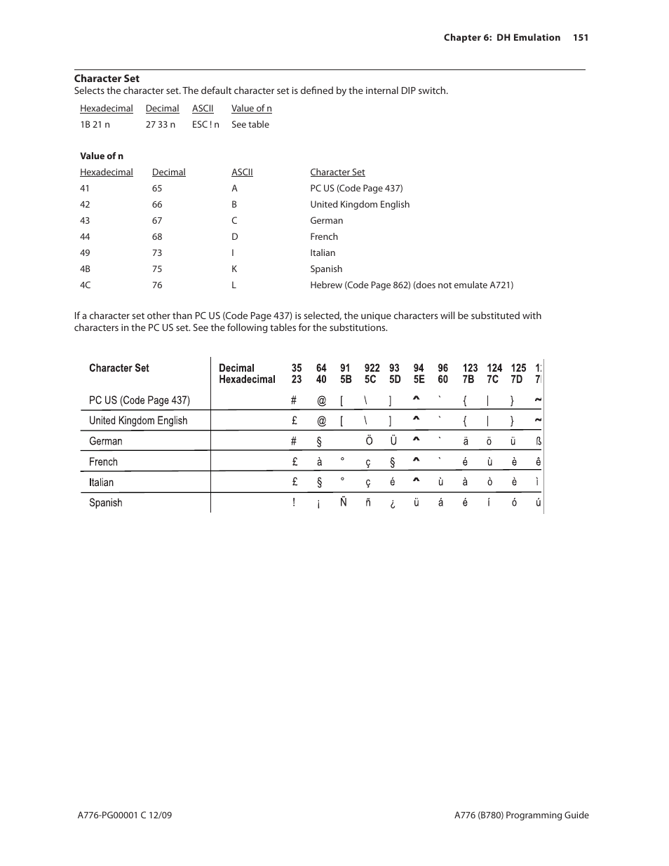 CognitiveTPG B780 User Manual | Page 163 / 192