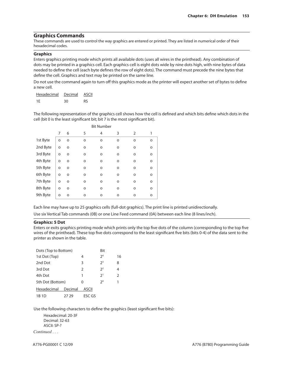 Graphics commands | CognitiveTPG B780 User Manual | Page 165 / 192