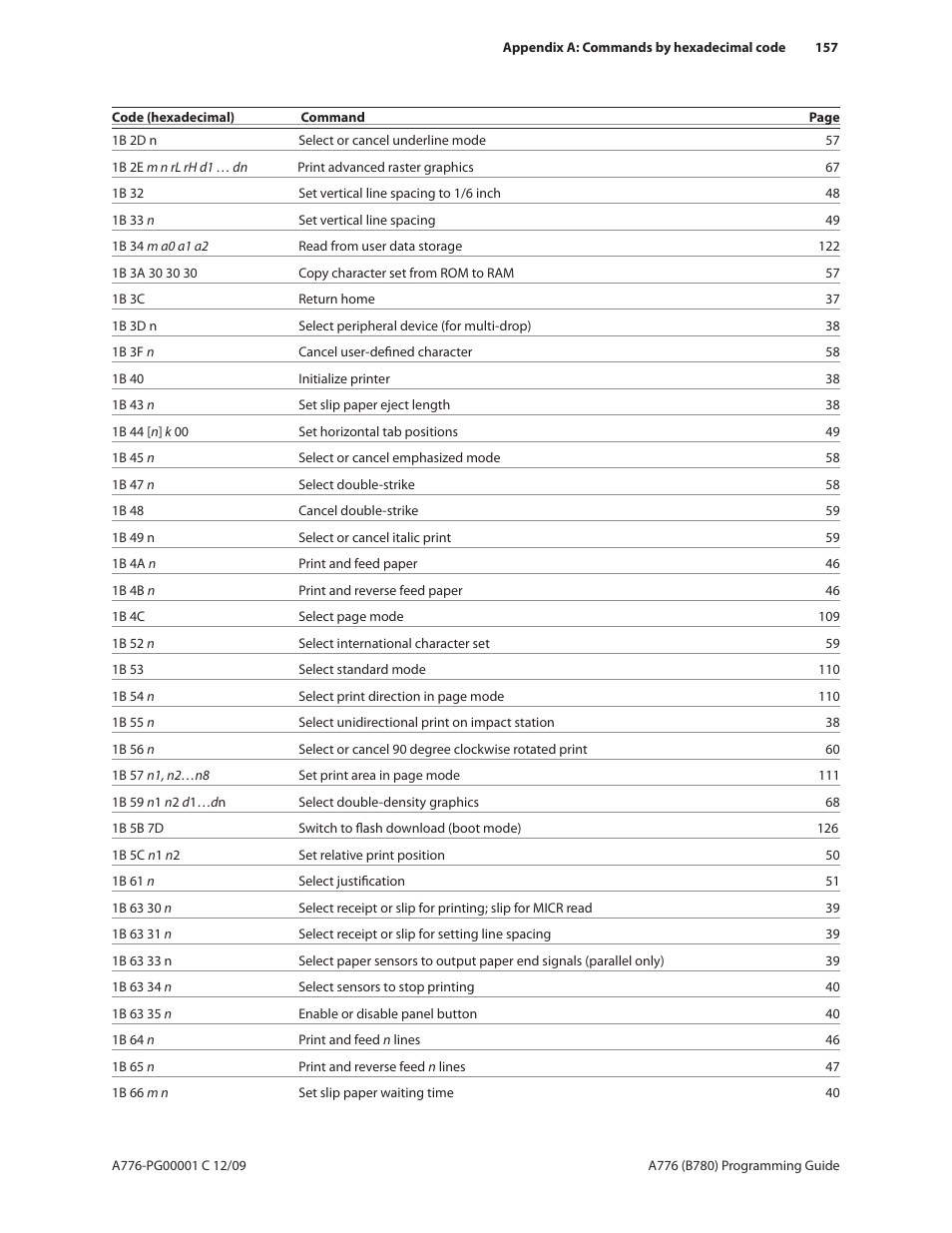 CognitiveTPG B780 User Manual | Page 169 / 192