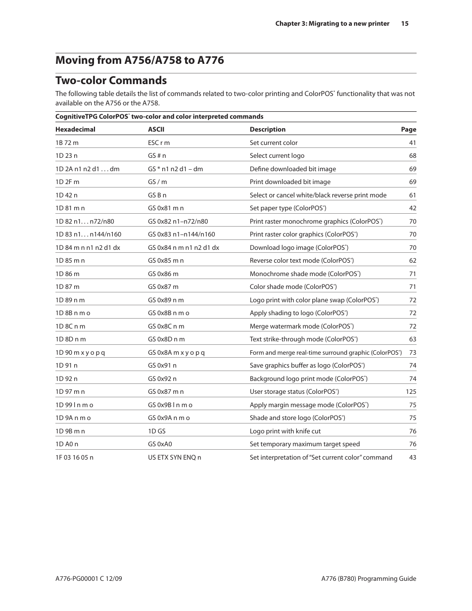 CognitiveTPG B780 User Manual | Page 27 / 192