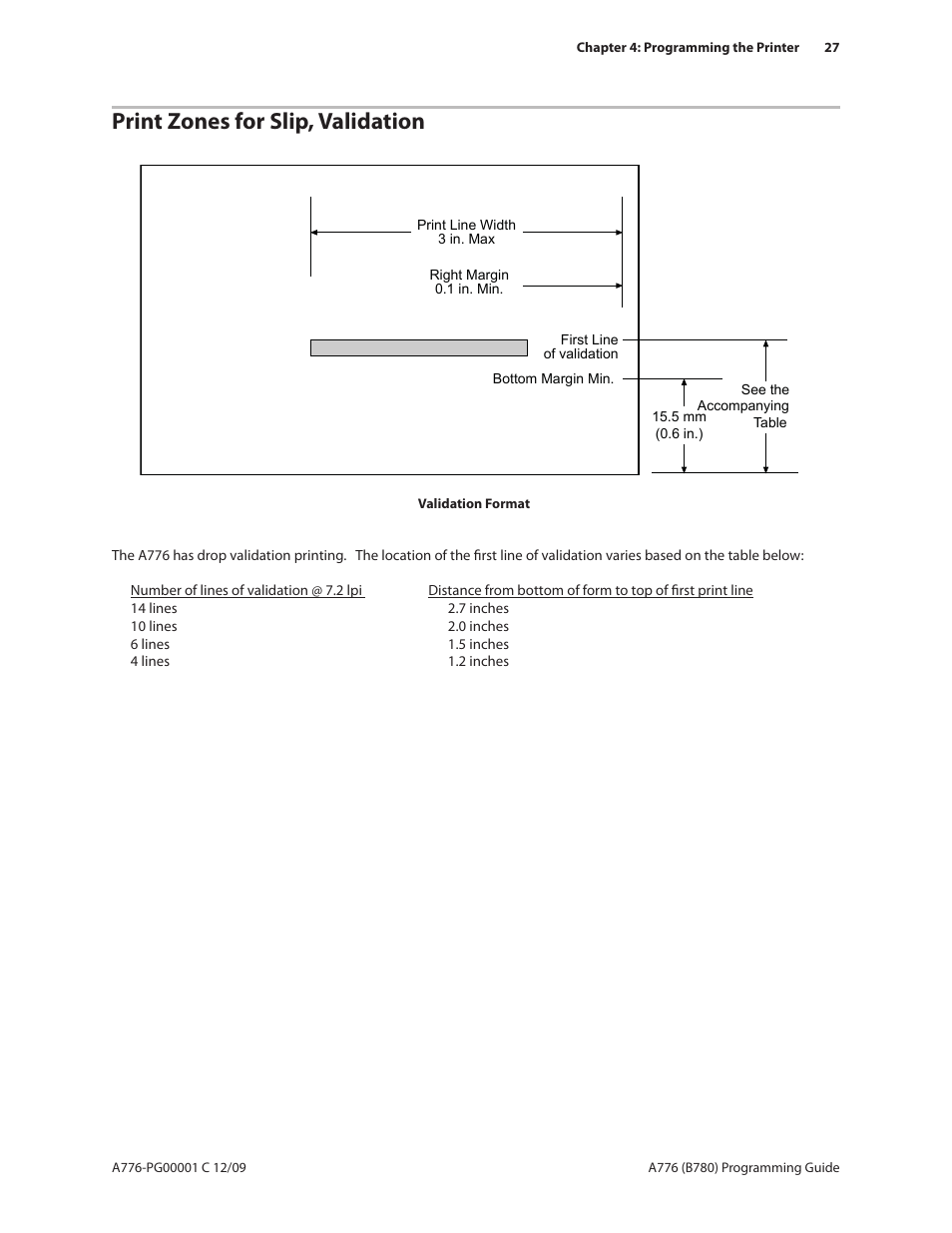 Print zones for slip, validation | CognitiveTPG B780 User Manual | Page 39 / 192