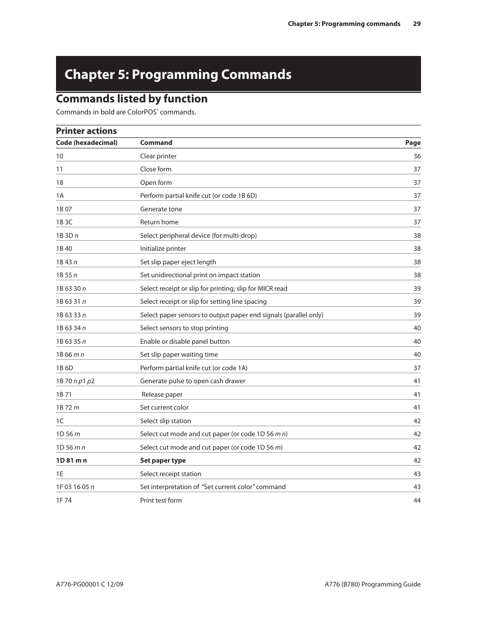 Chapter 5: programming commands, Commands listed by function, Printer actions | CognitiveTPG B780 User Manual | Page 41 / 192