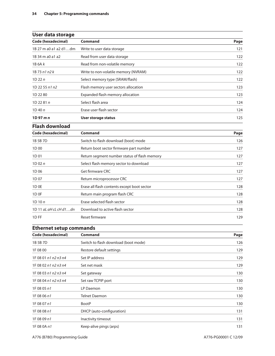User data storage, Flash download, Ethernet setup commands | CognitiveTPG B780 User Manual | Page 46 / 192