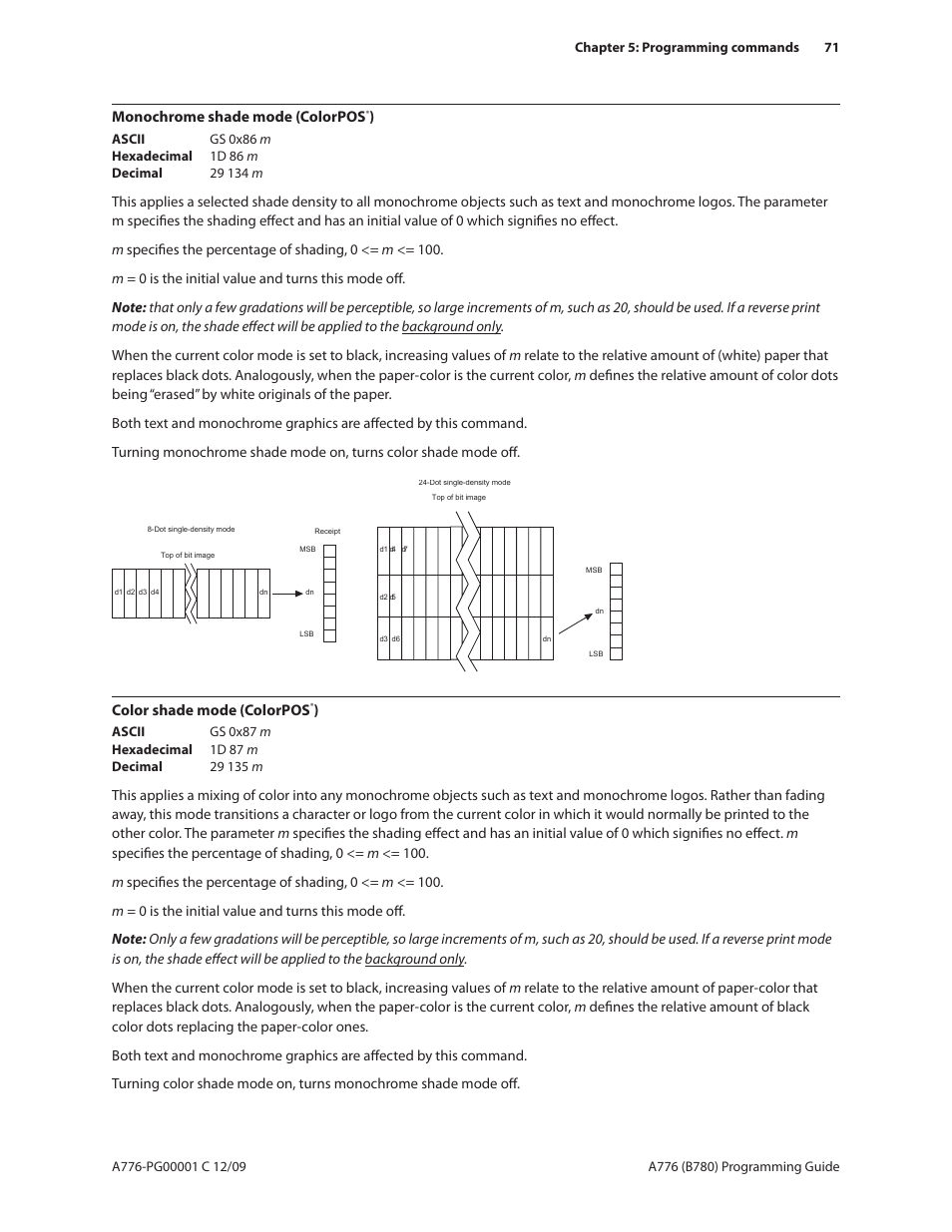 Monochrome shade mode (colorpos, Color shade mode (colorpos | CognitiveTPG B780 User Manual | Page 83 / 192